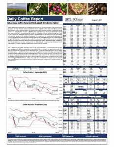 Coffee Report 7 august