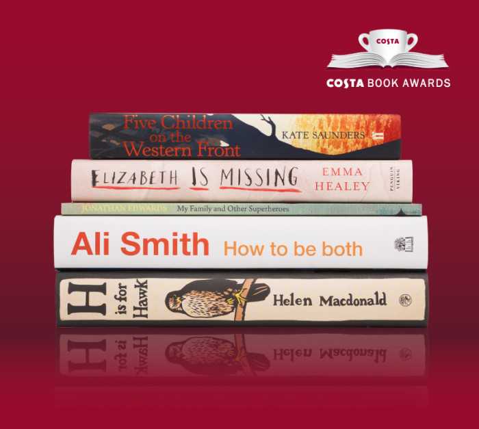 UK Costa Book Awards 2014 Category Winners announced Comunicaffe