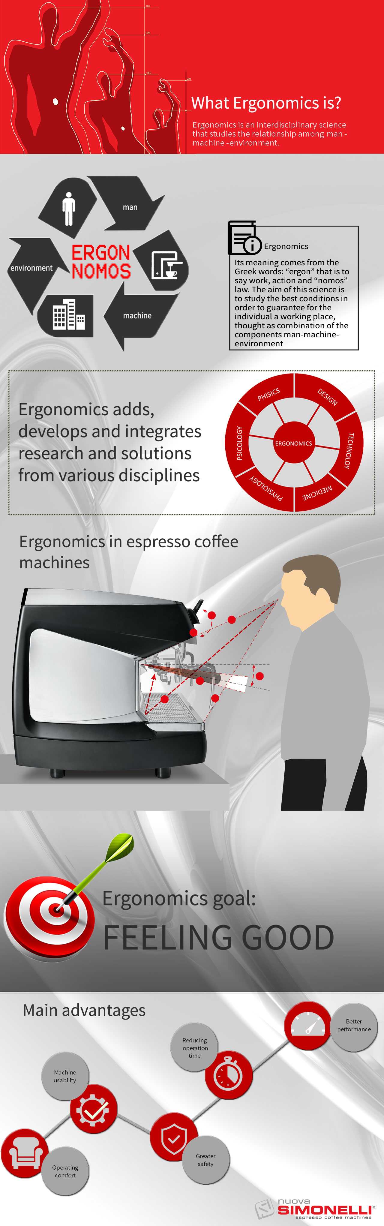 infographic-ergonomics-eng-ok