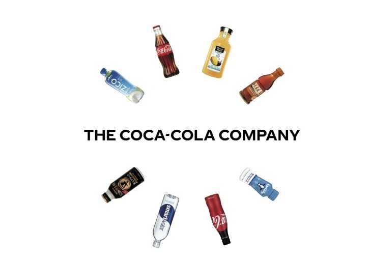 coca-cola results