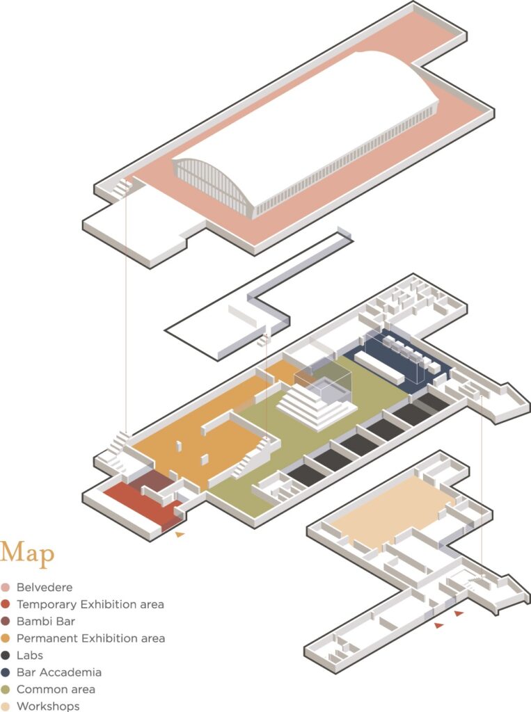 accademia del caffè