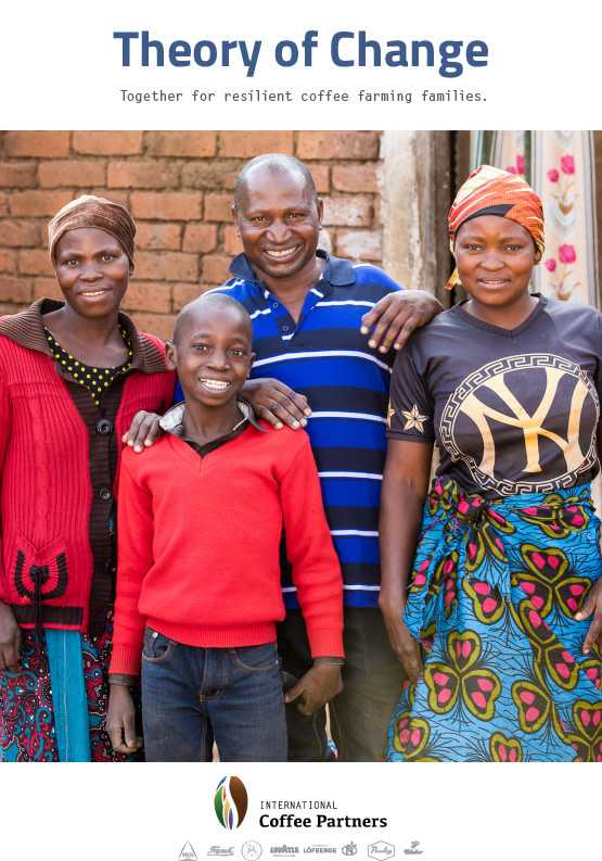 International Coffee Partners Theory of Change
