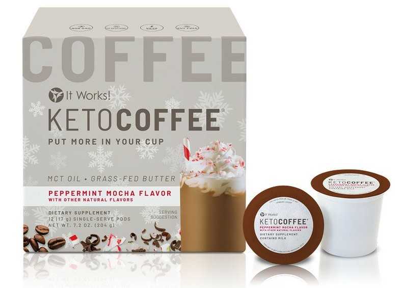 Keto Coffee Peppermint Mocha