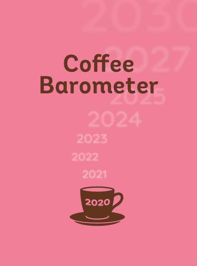 Coffee Barometer
