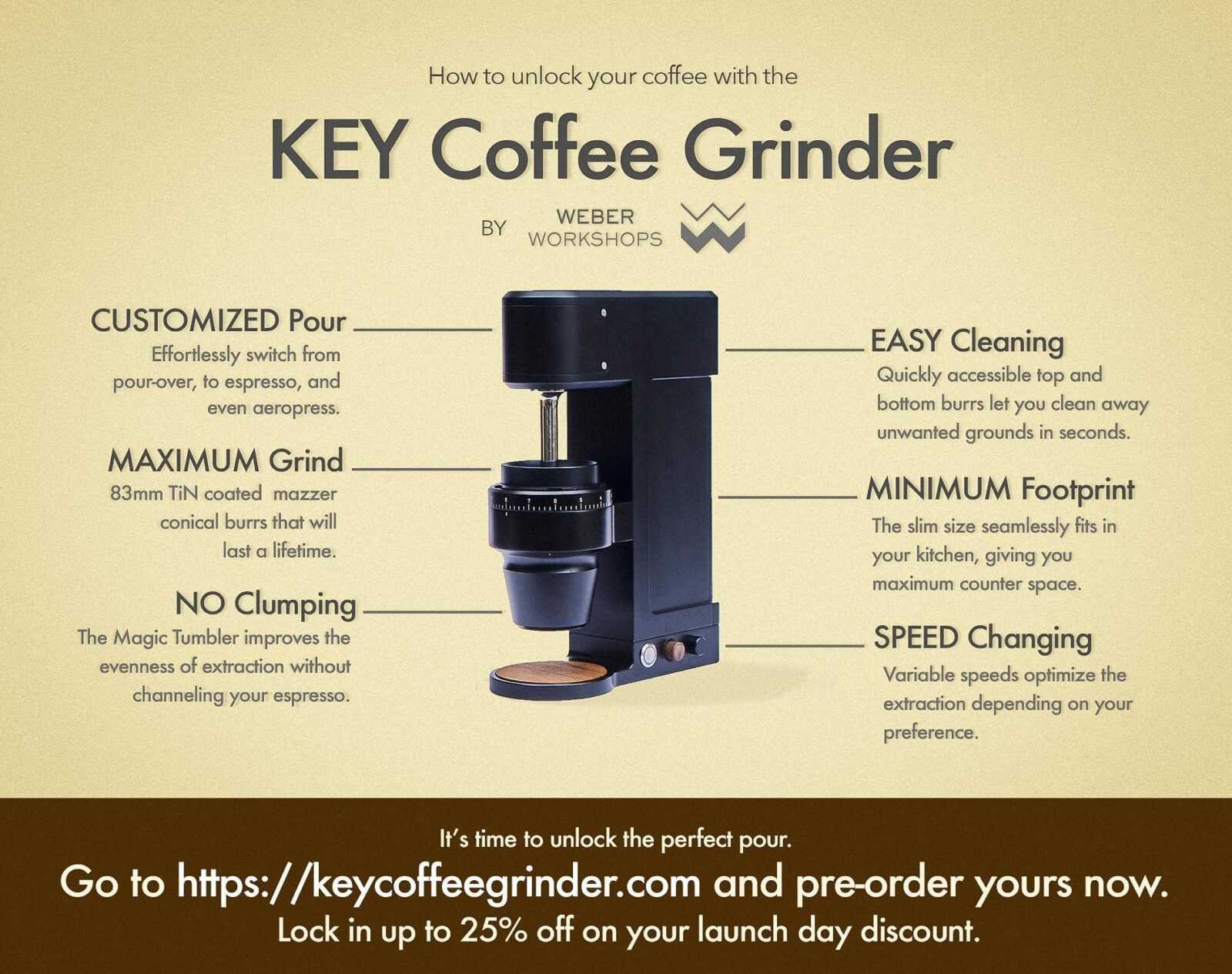 Key coffee grinder