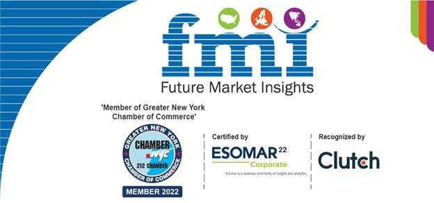 fmi future market insights