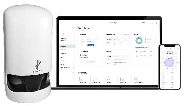 profileprint analyser